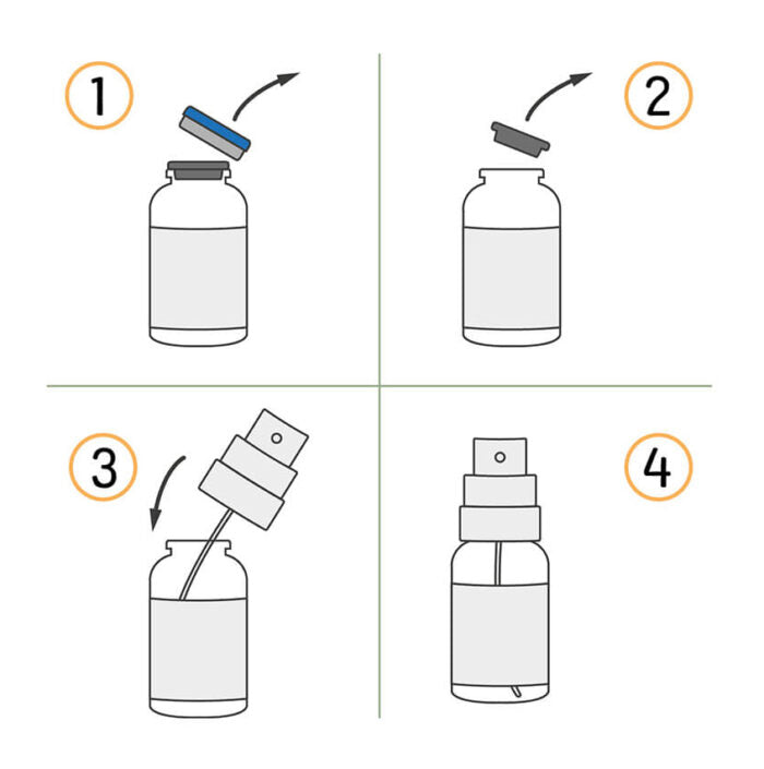 Sentinel Spray